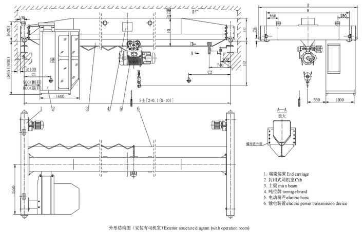 LD電動(dòng)單梁起重機(jī)